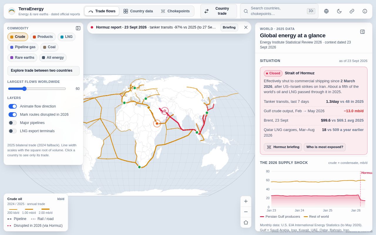 Preview of Terraenergy
