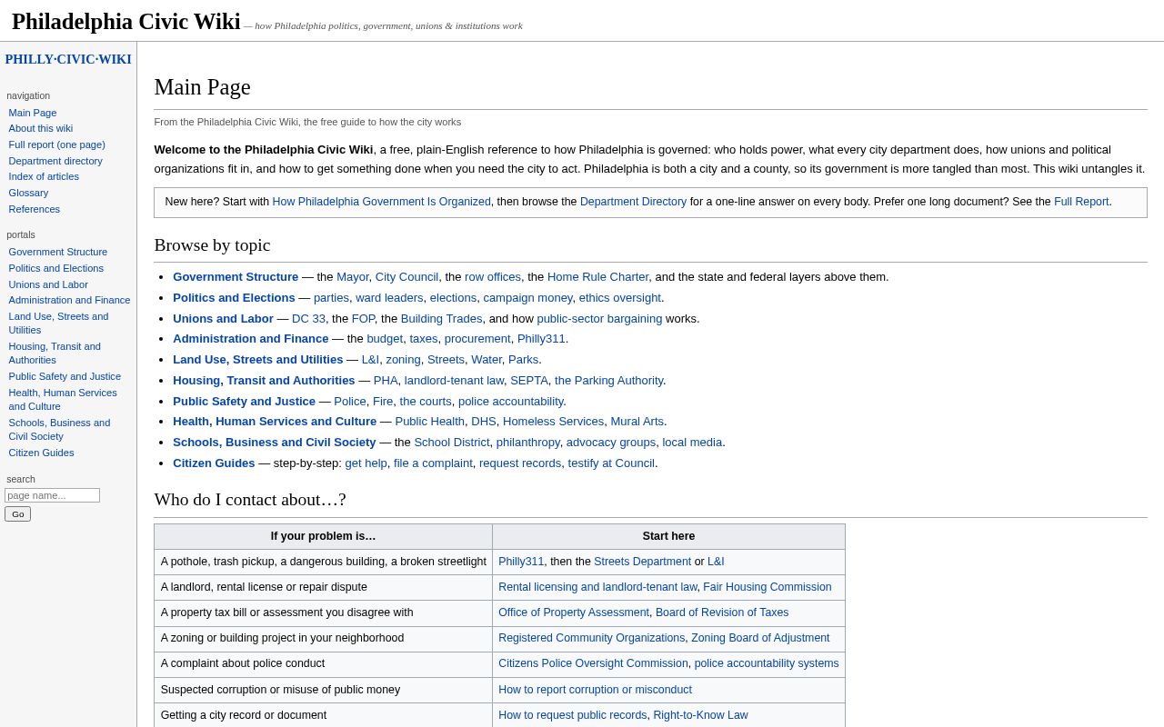Preview of Philly Civic Wiki