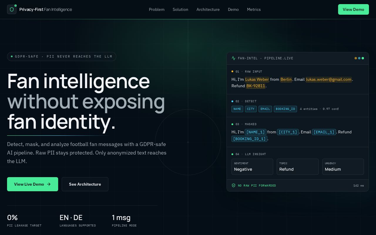 Preview of Gdpr Fan Intelligence