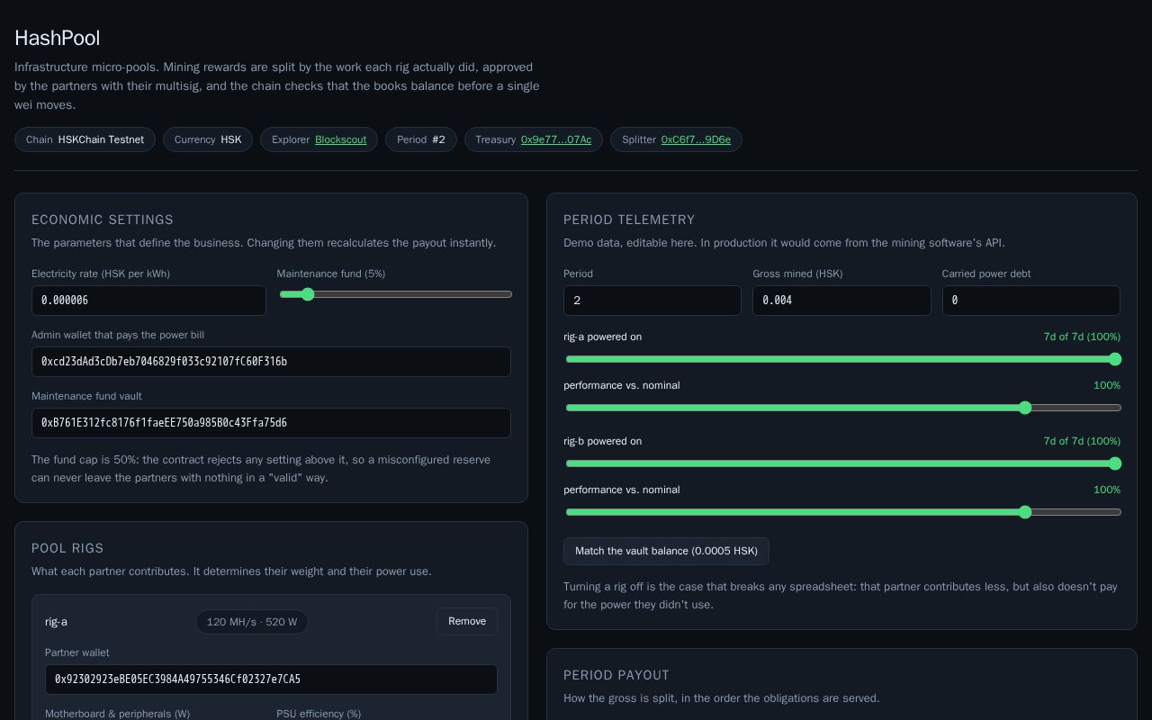 Preview of EAG Hack