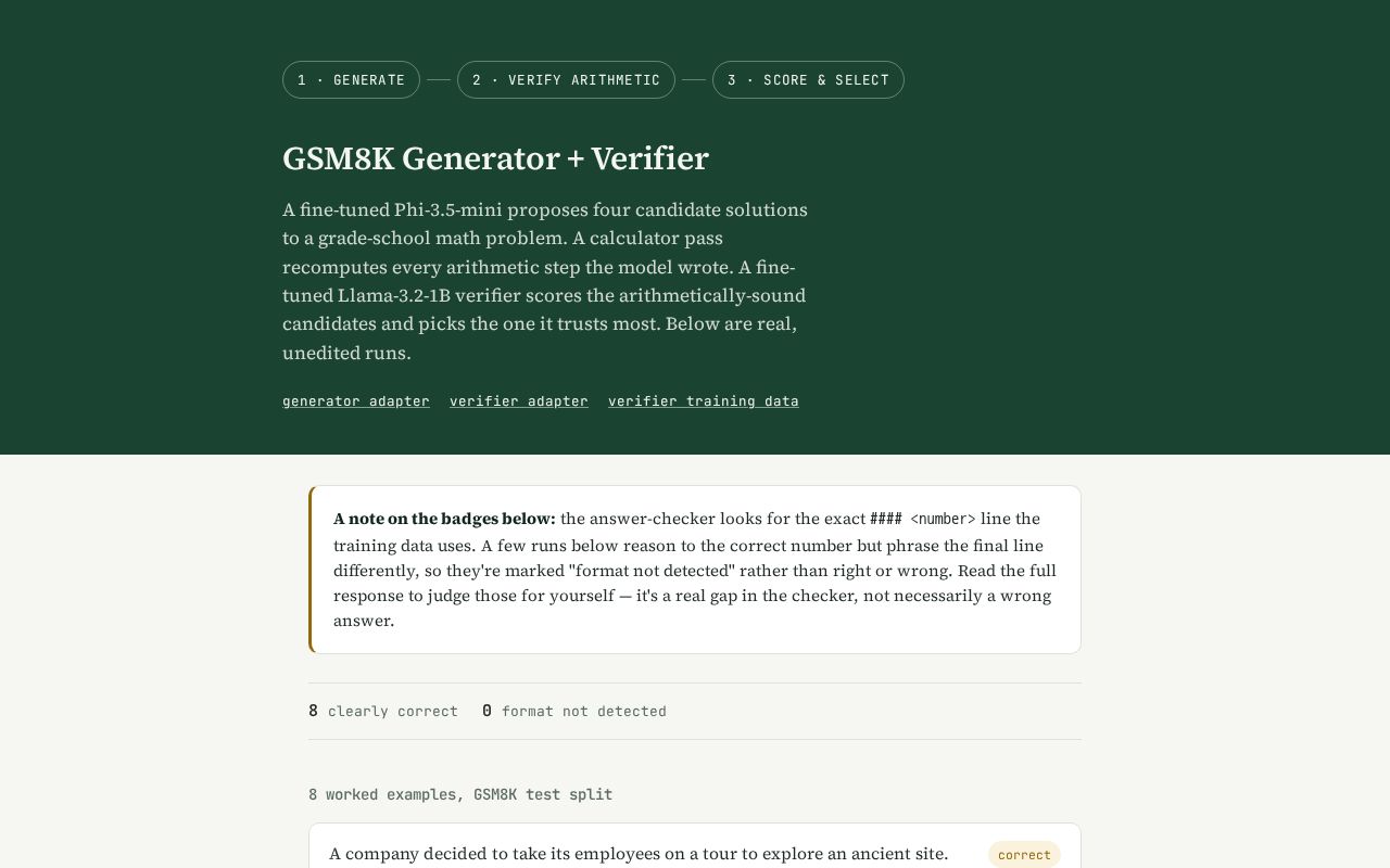 Preview of GSM8K Generator + Verifier — Worked Examples
