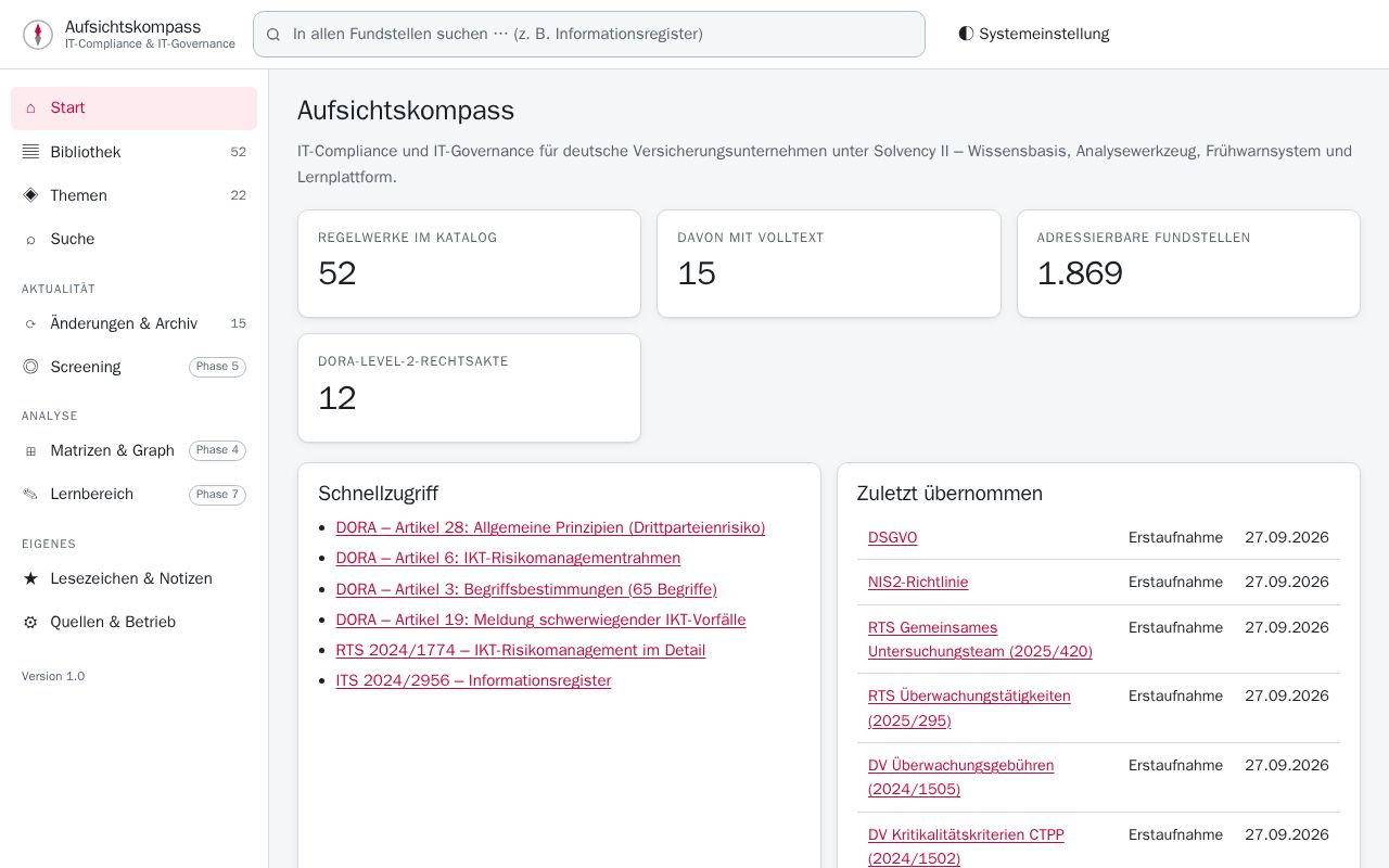 Preview of Aufsichtskompass