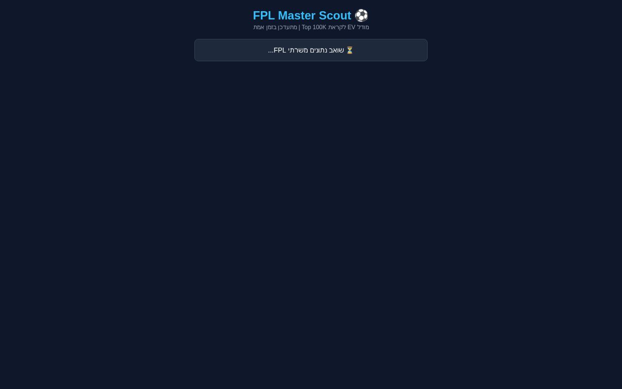Preview of FPL Scouter