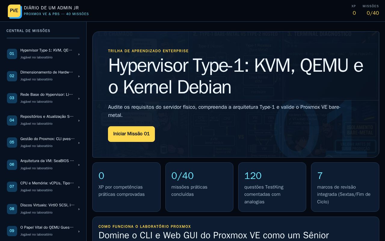 Preview of Diario Admin Jr Proxmox Interativo