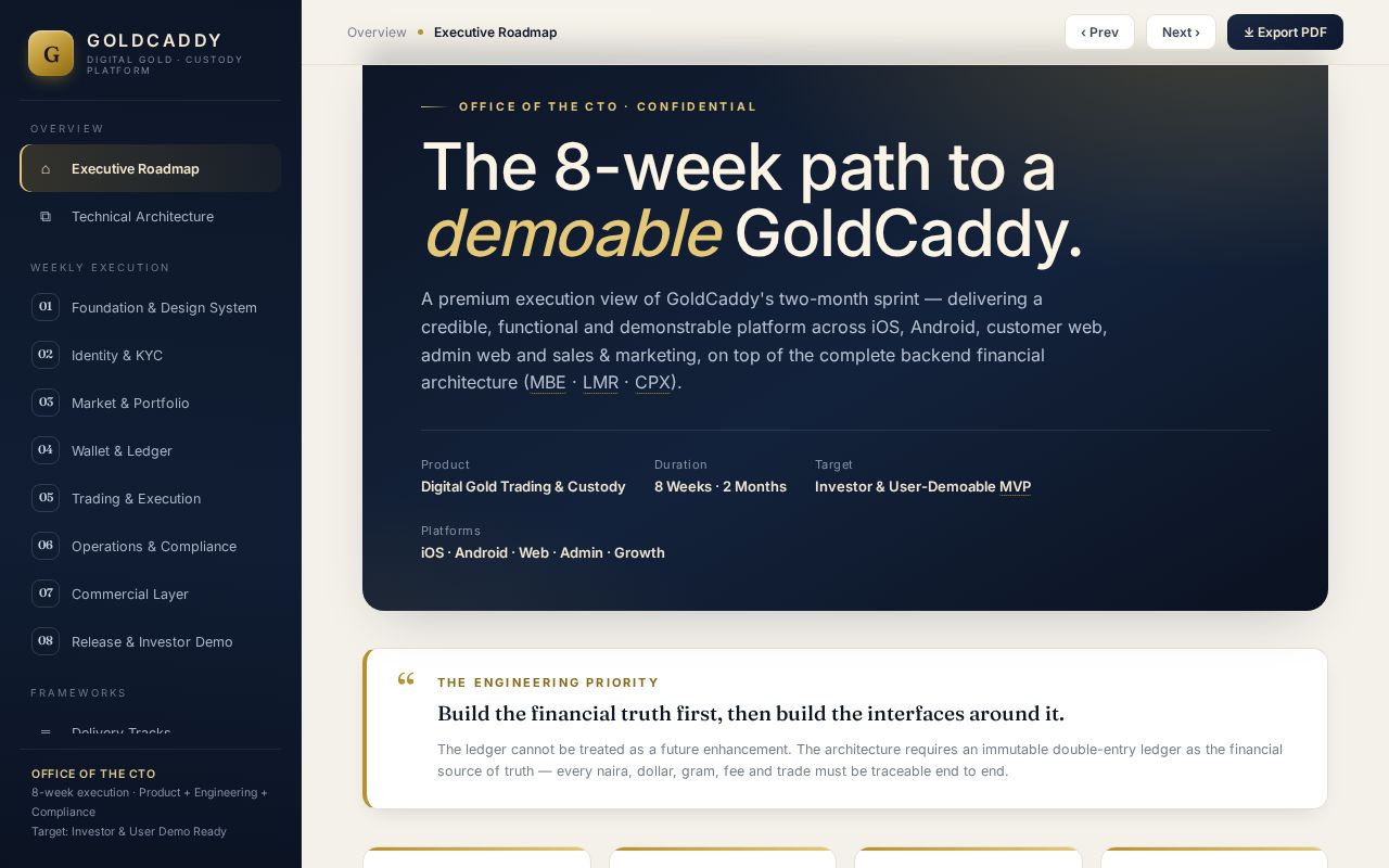 Preview of GoldCaddy