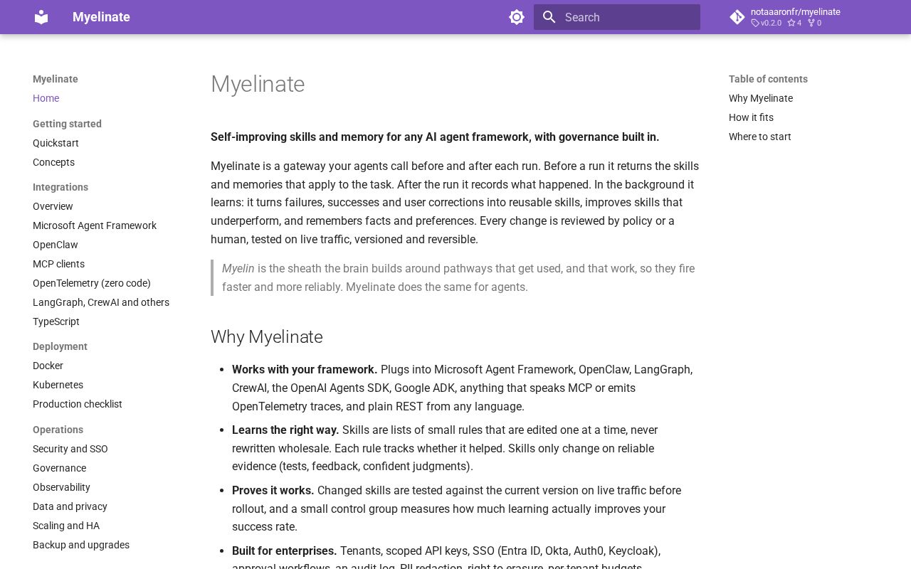 Preview of Myelinate