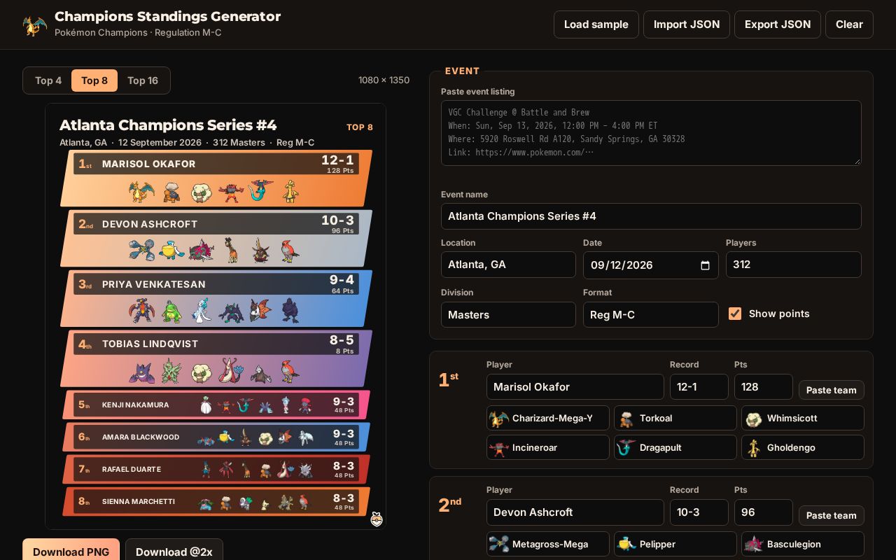 Preview of Final-standings graphics for Pokémon Champions events — Top 4, 8 and 16