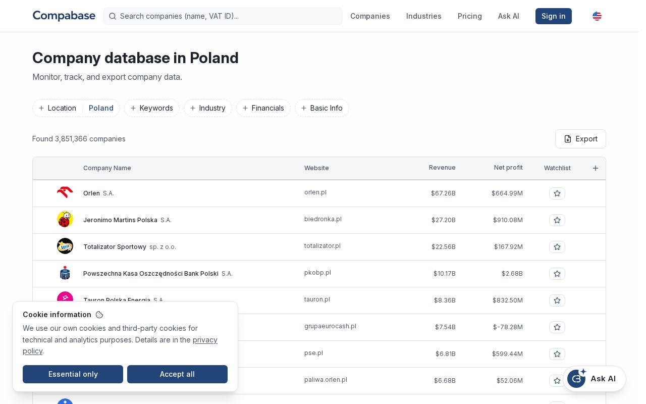 Preview of Polish Company Financials MCP