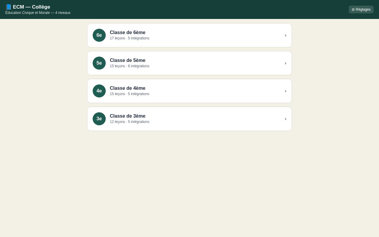 Preview of Fiches Ecm
