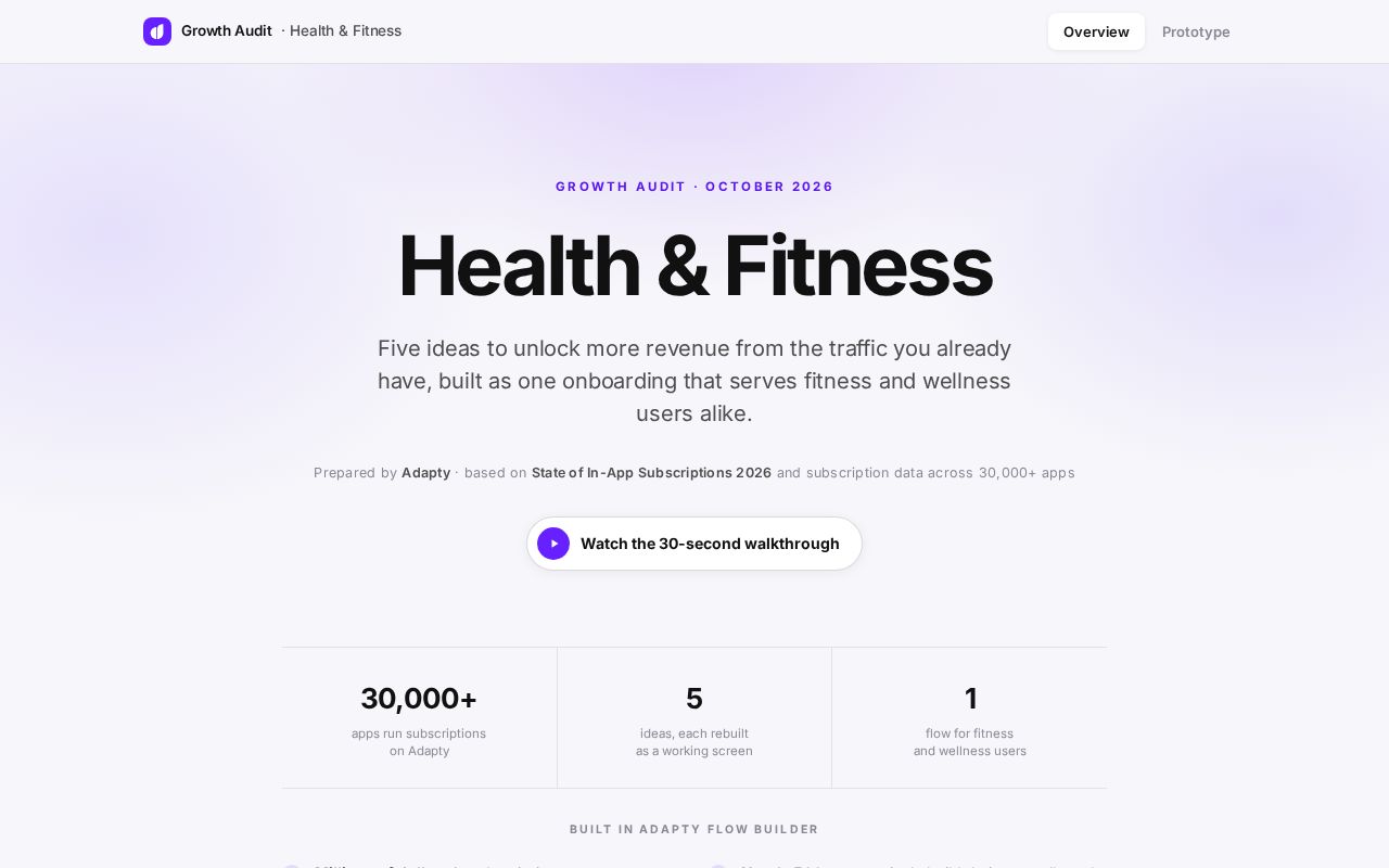 Preview of Fitness Wellness Flow Rebuild V2