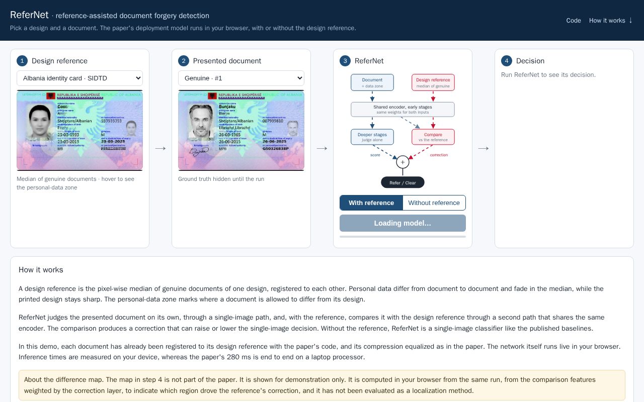 Preview of ReferNet