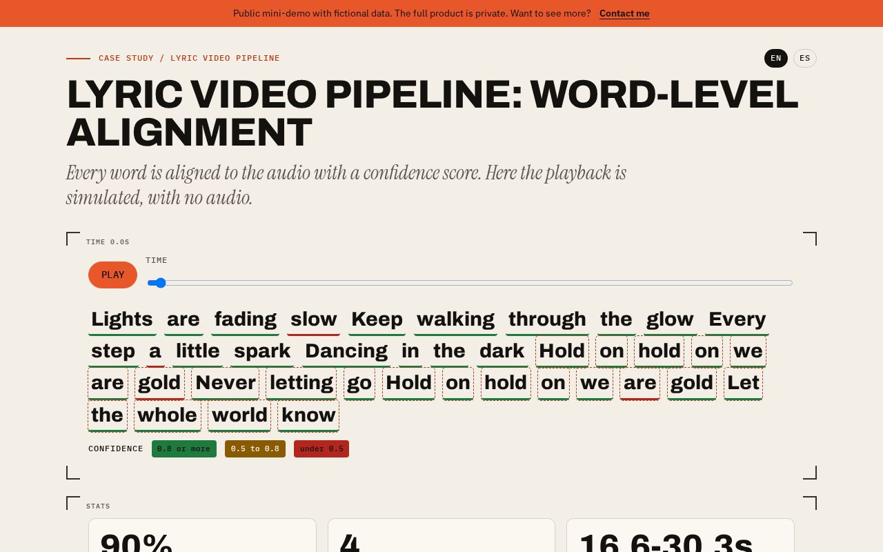 Preview of Lyric video pipeline