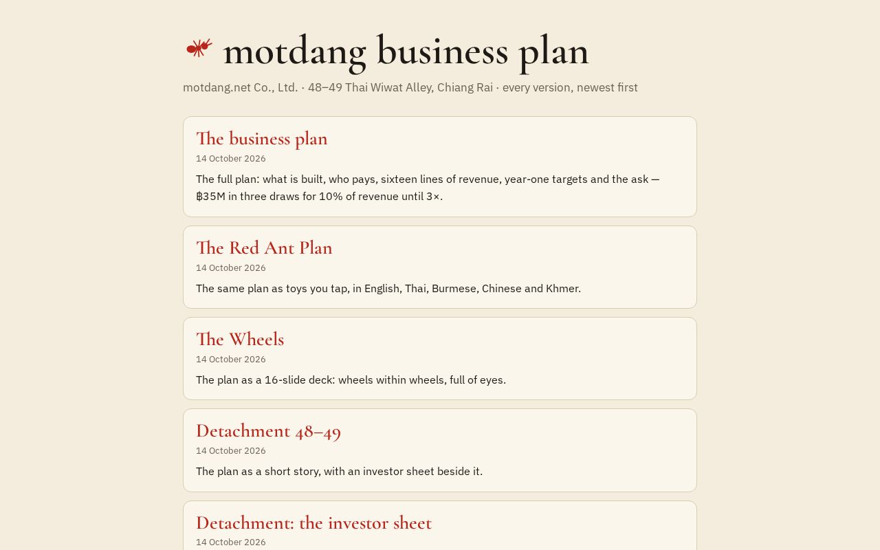 Preview of motdang business plan