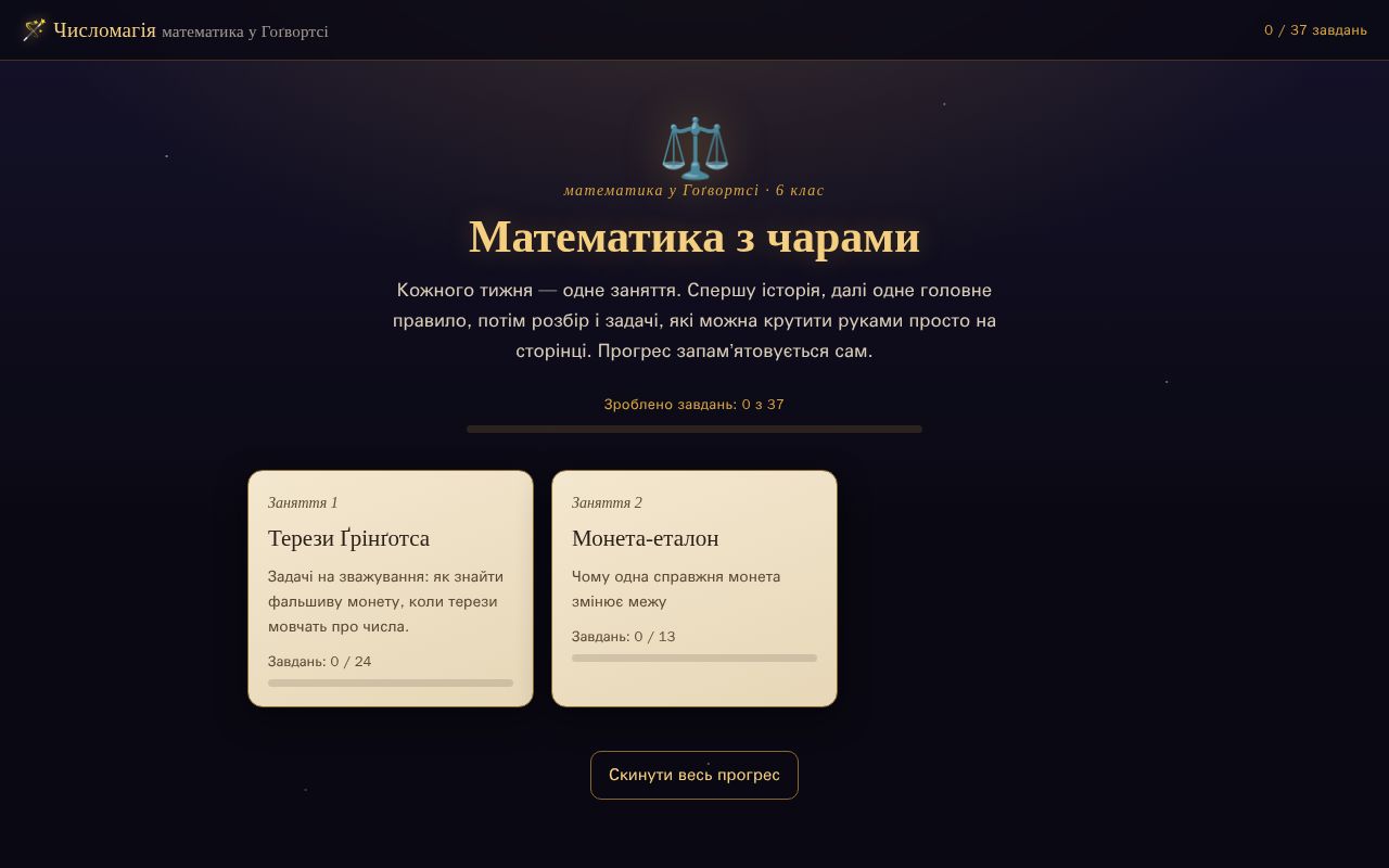 Preview of Chyslomahiya