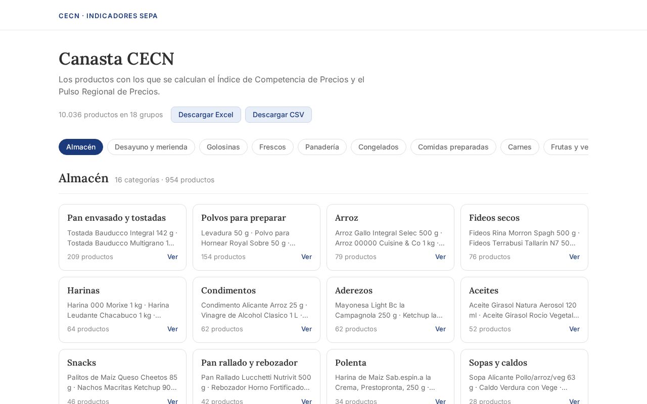 Preview of Canasta CECN