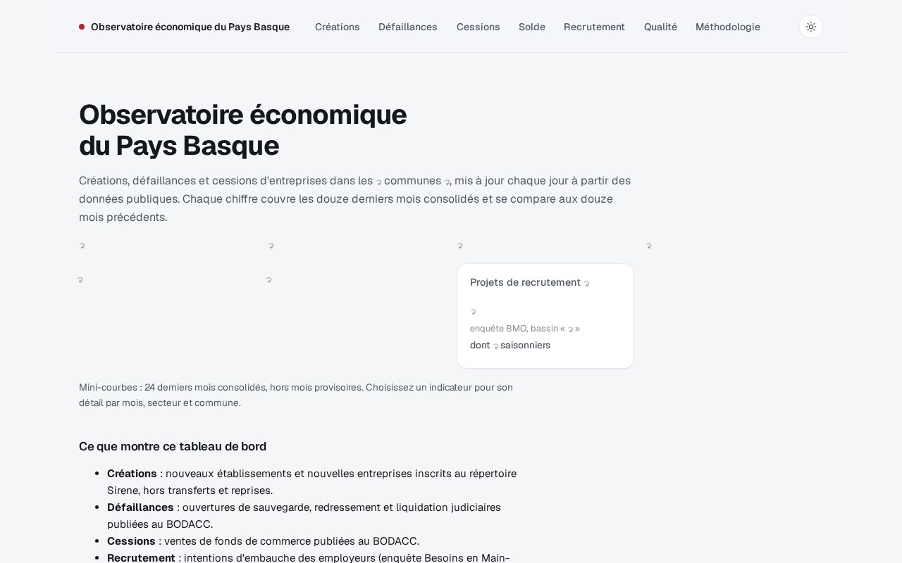 Preview of Observatoire Economique Pays Basque