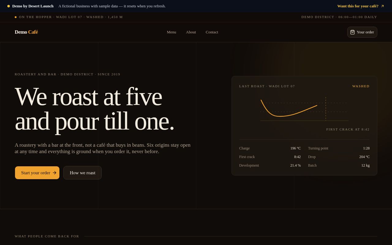 Preview of Demo Coffee Shop
