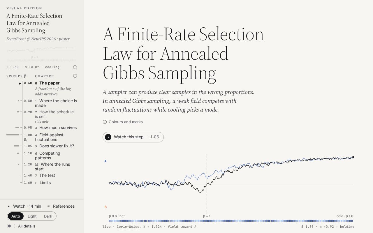 Preview of Finite Rate Selection Law