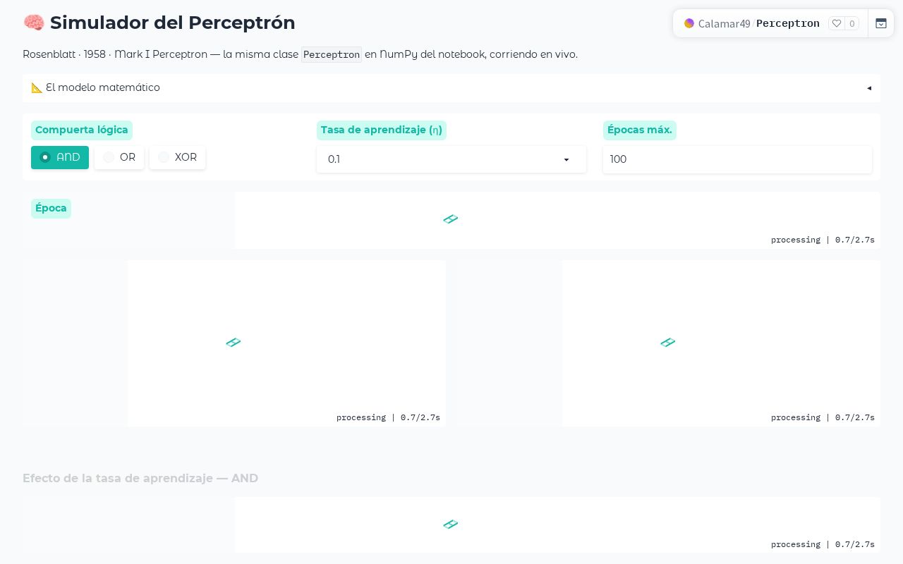 Preview of Simulador del Perceptrón