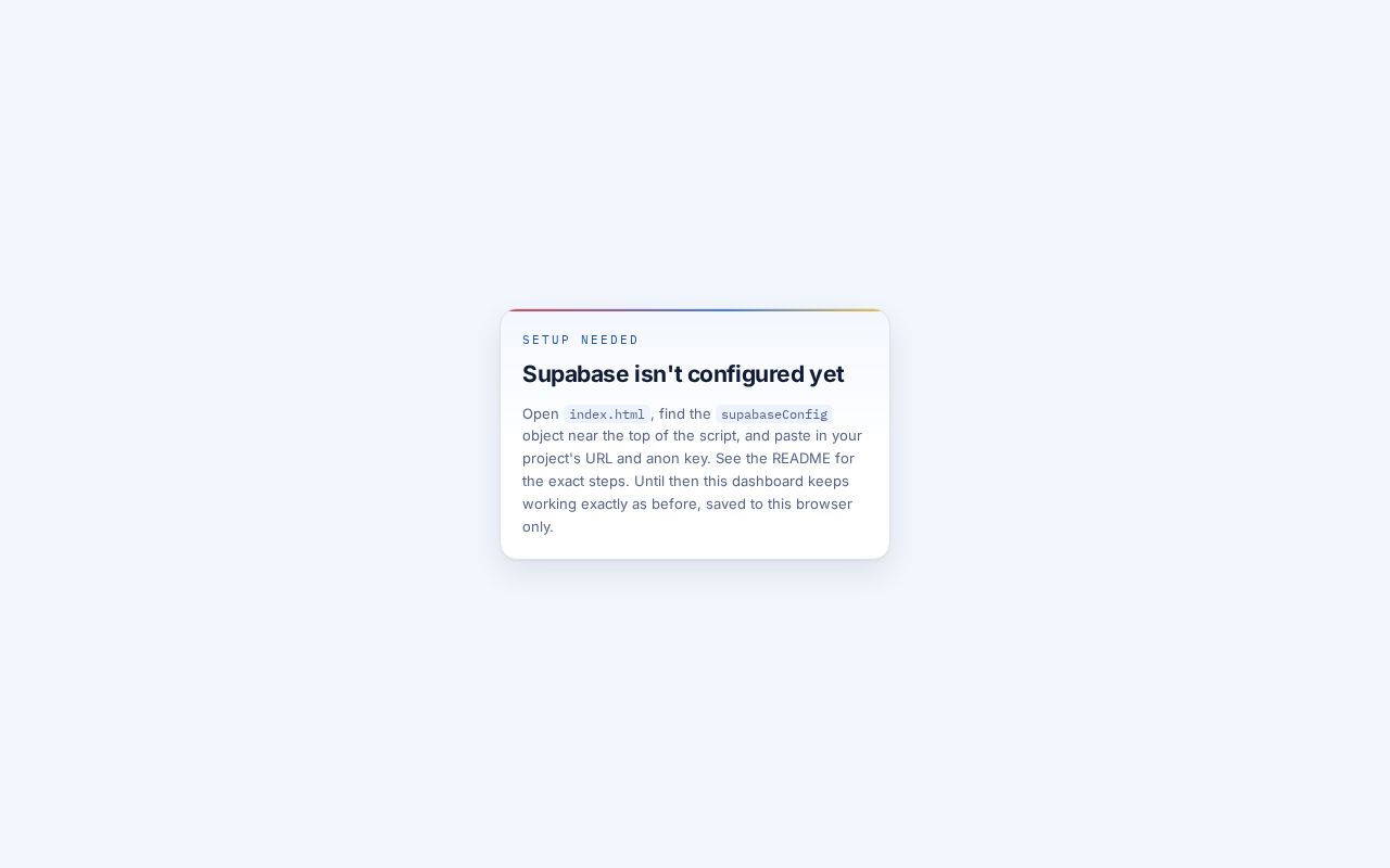 Preview of Control Panel