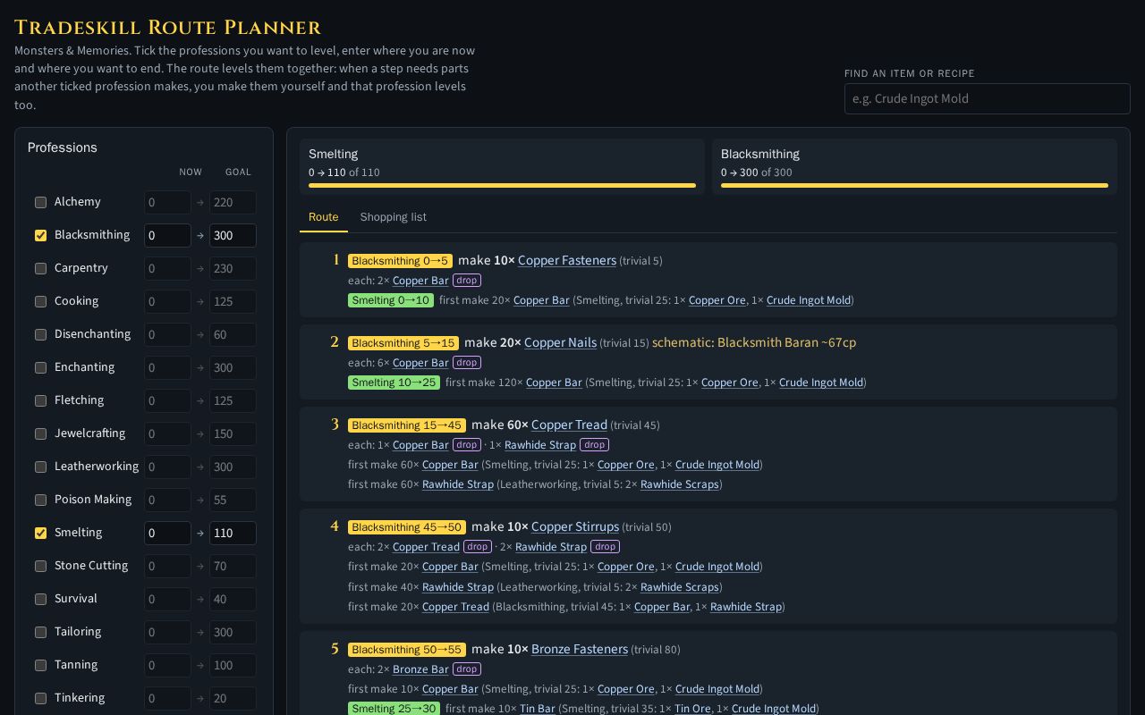 Preview of Mnm Tradeskill Planner