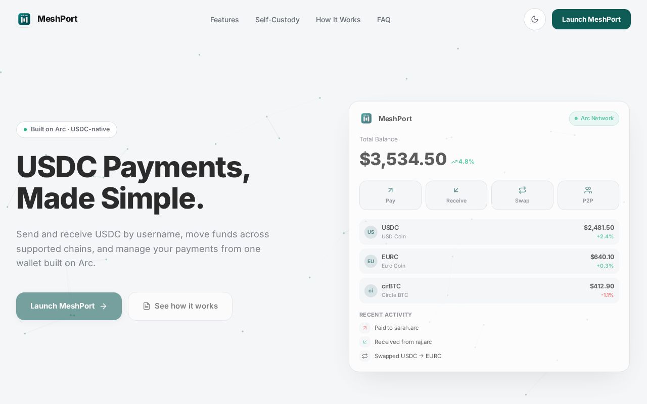 Preview of Meshport