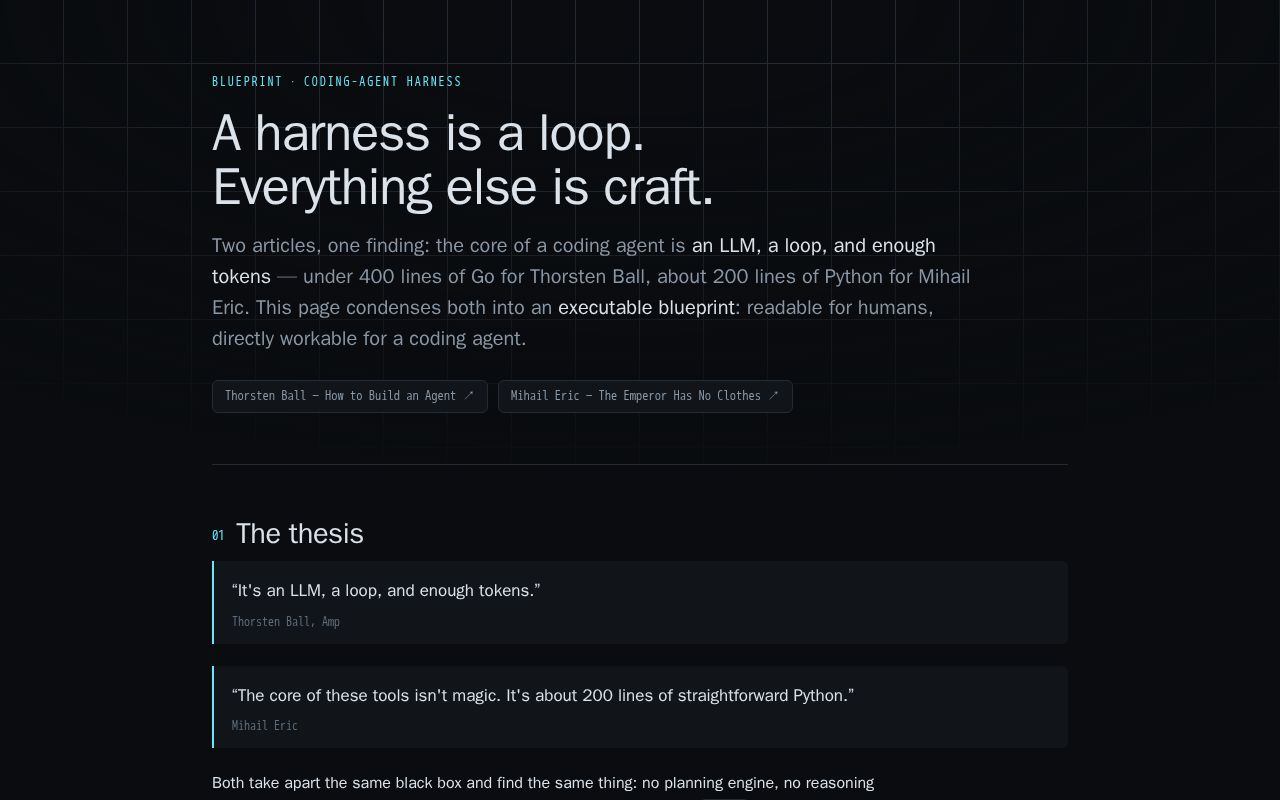 Preview of Build A Harness