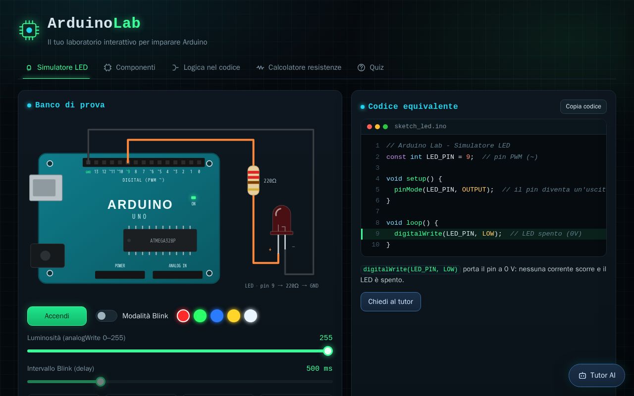 Preview of Arduino Lab