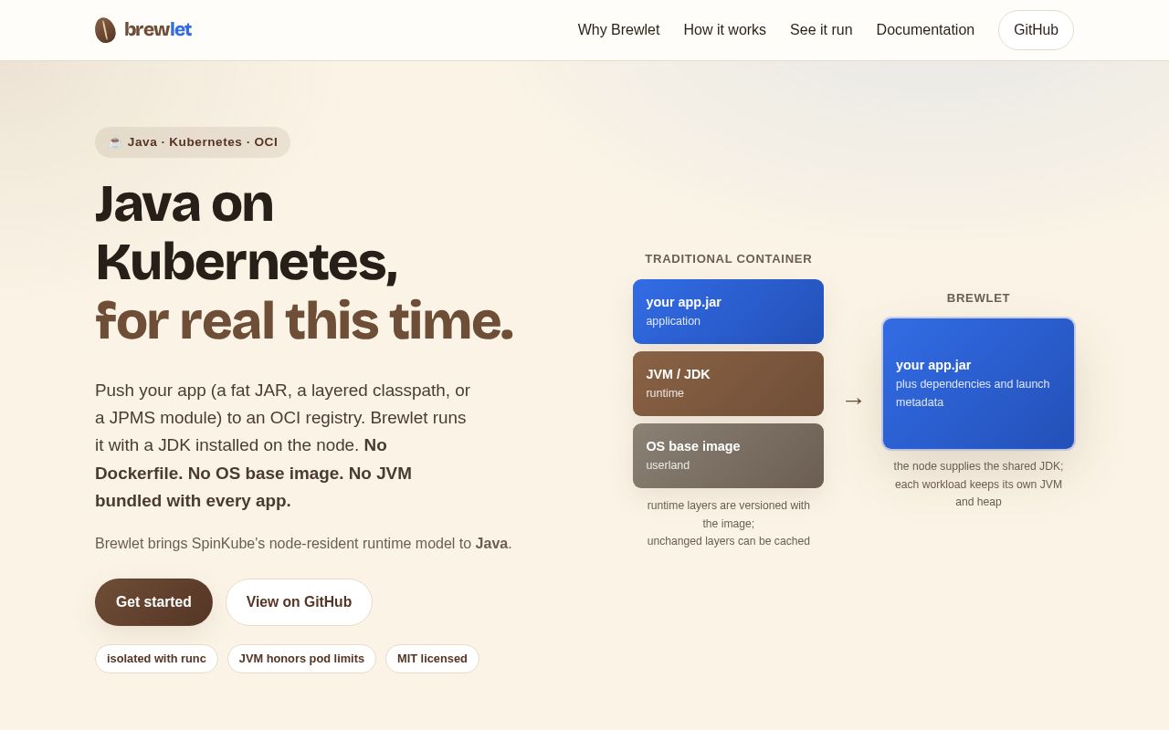 Preview of Brewlet