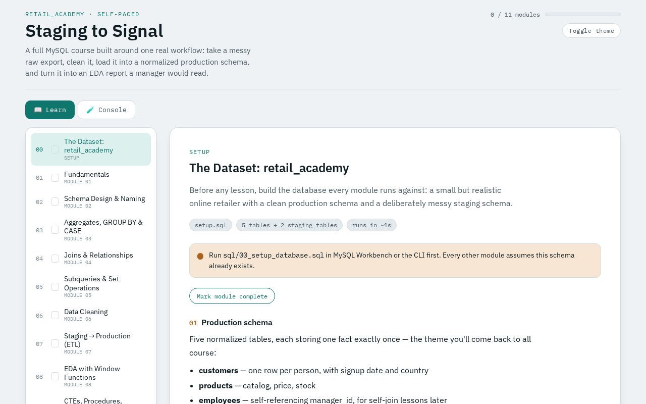Preview of Mysql Staging To Signal