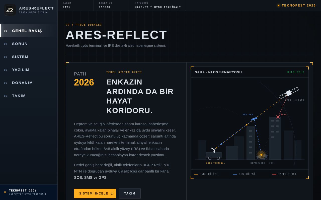 Preview of Ares Reflect Web