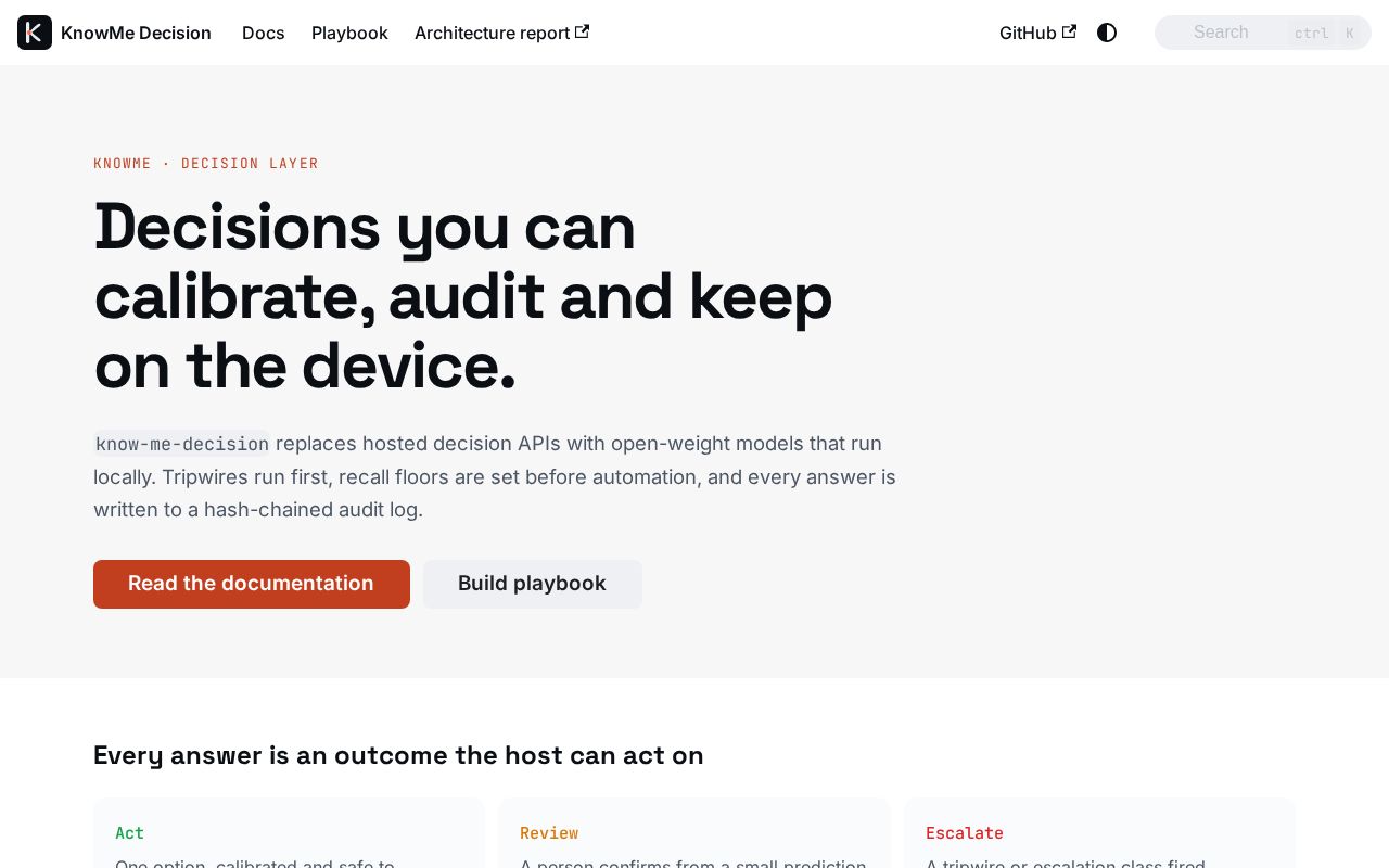 Preview of Know Me Decision