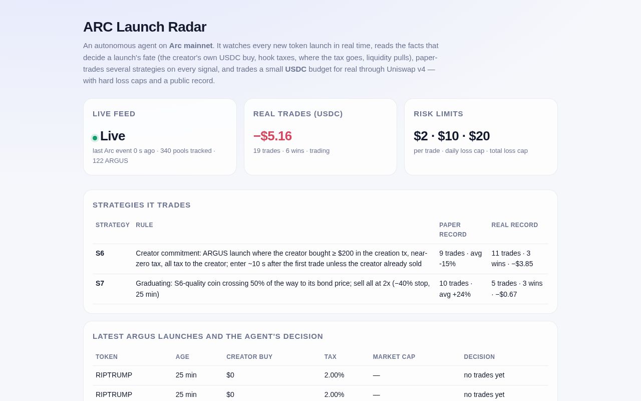 Preview of Arc Launch Radar