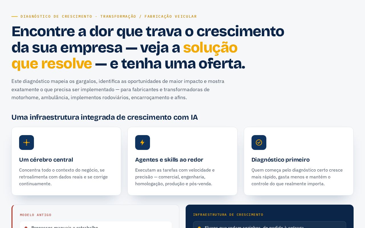 Preview of Audit V1