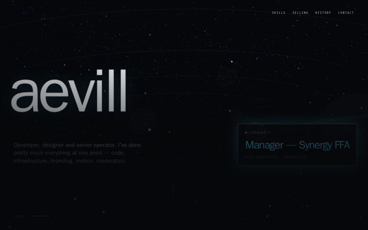 Preview of Portfolio