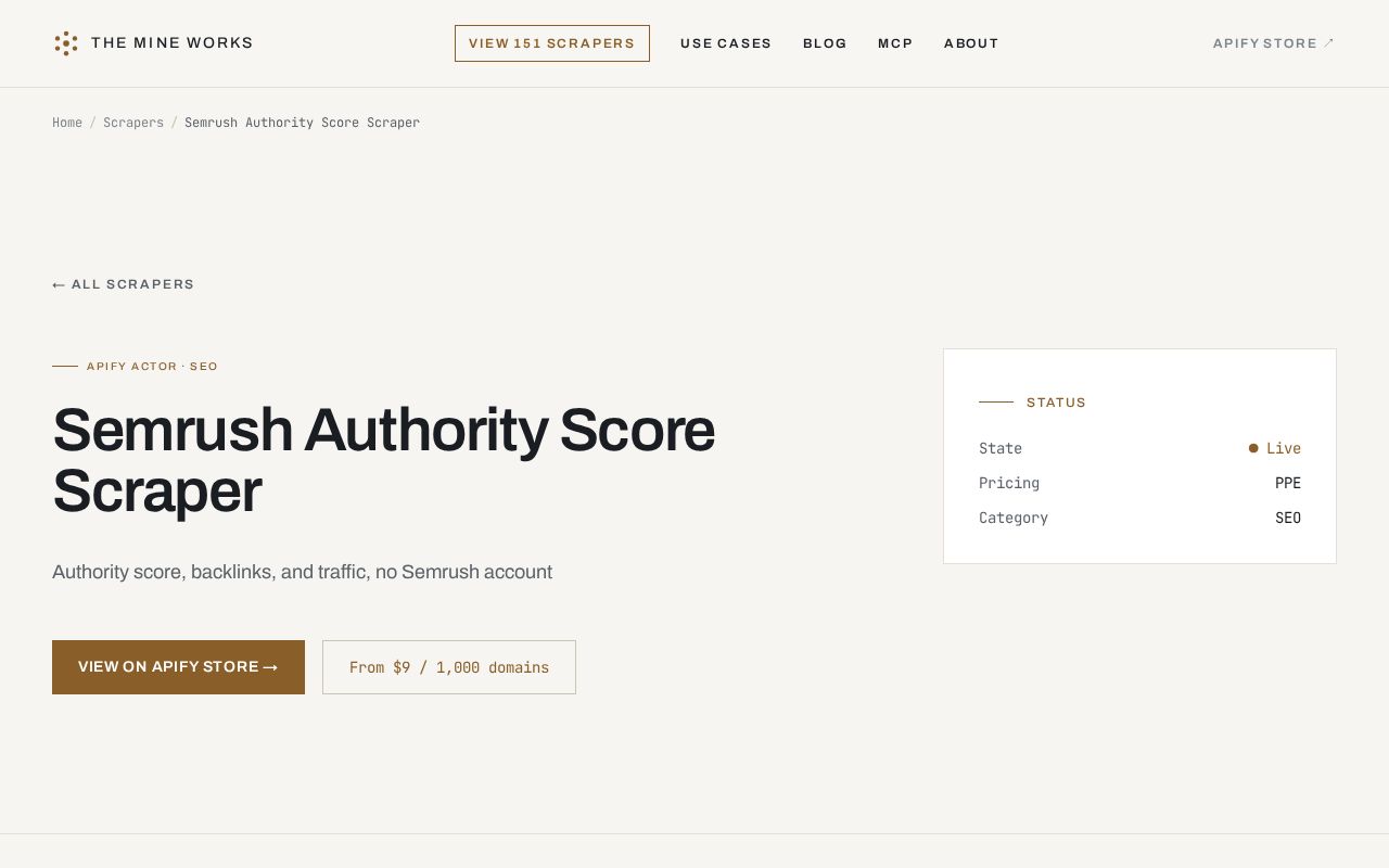 Preview of Semrush Scraper