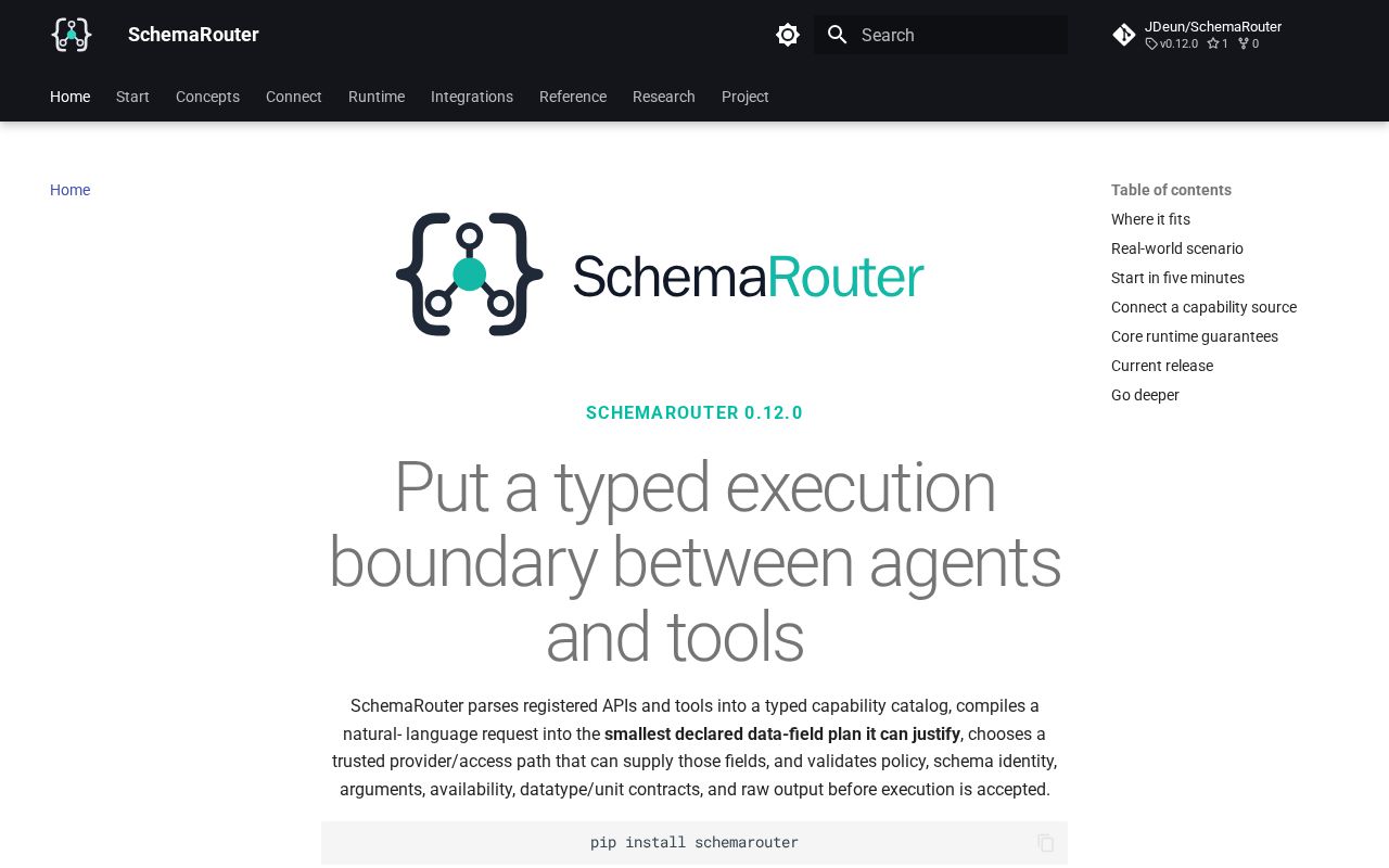 Preview of SchemaRouter
