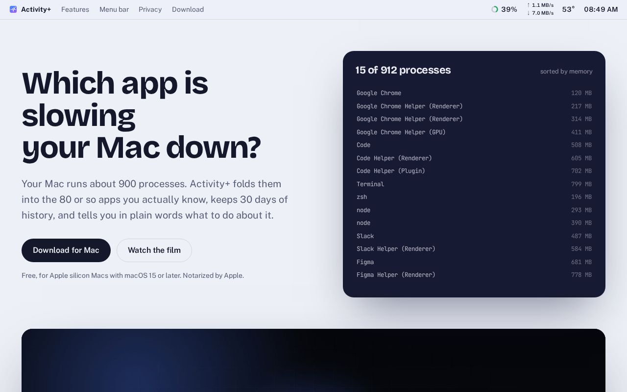 Preview of Activity Plus