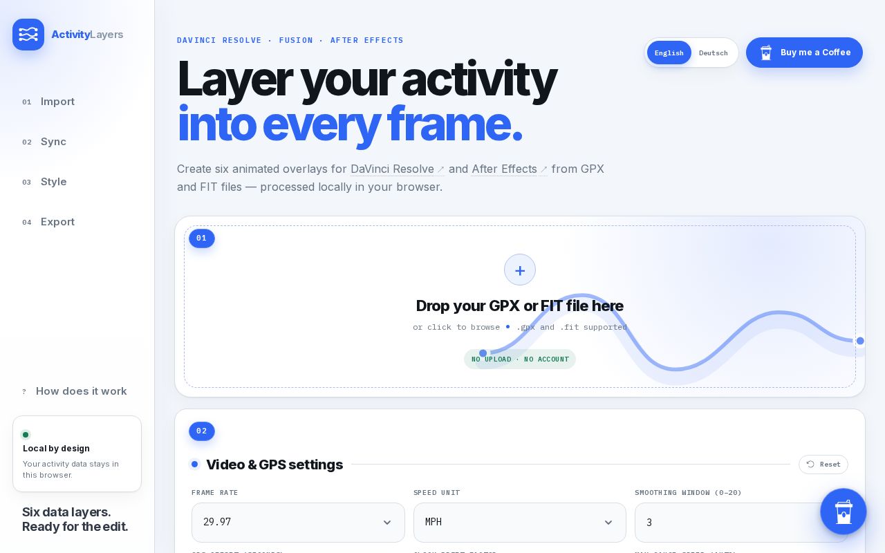 Preview of Activitylayers