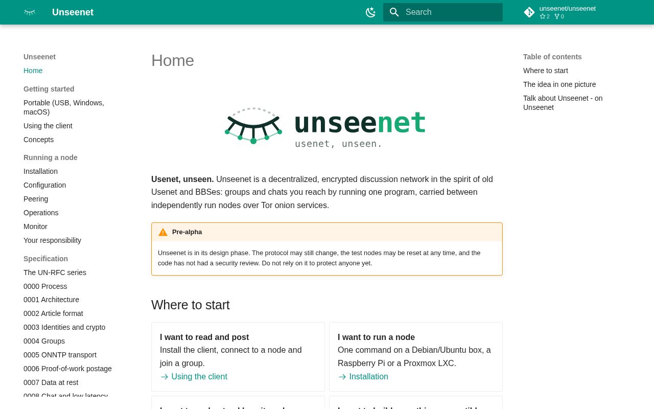 Preview of Unseenet