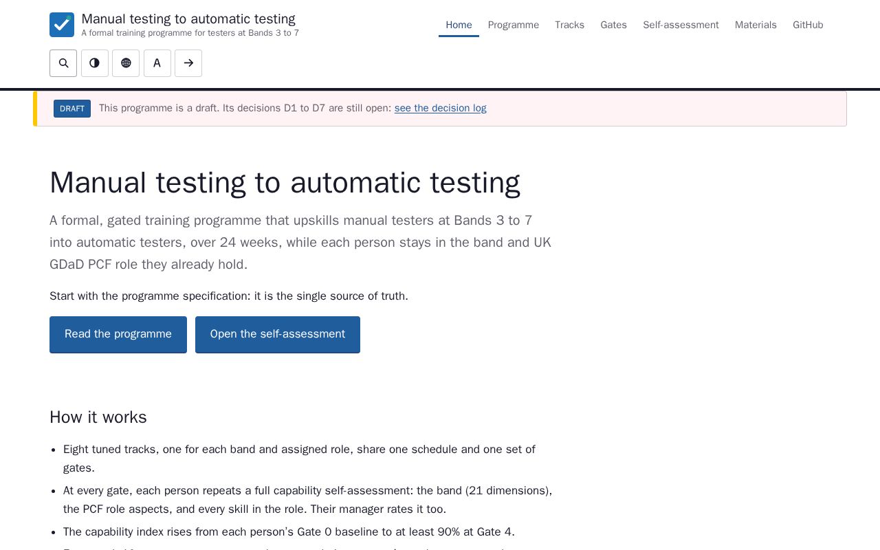 Preview of Manual Testing To Automatic Testing Github Io