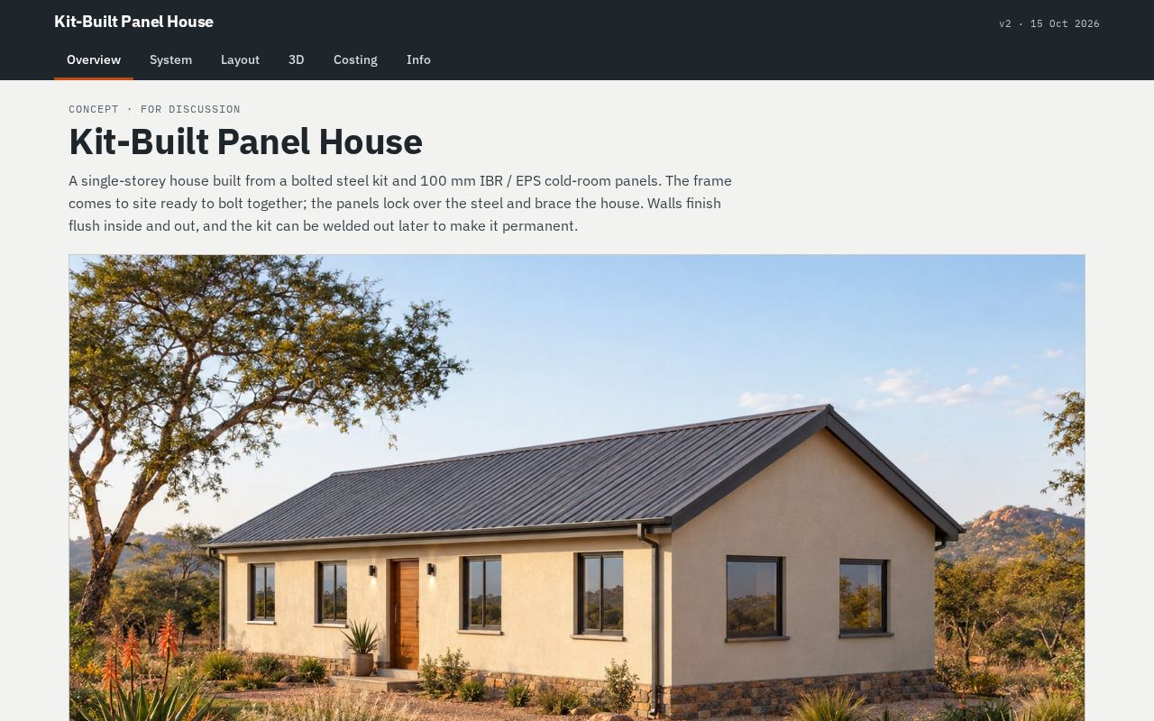 Preview of Panel House