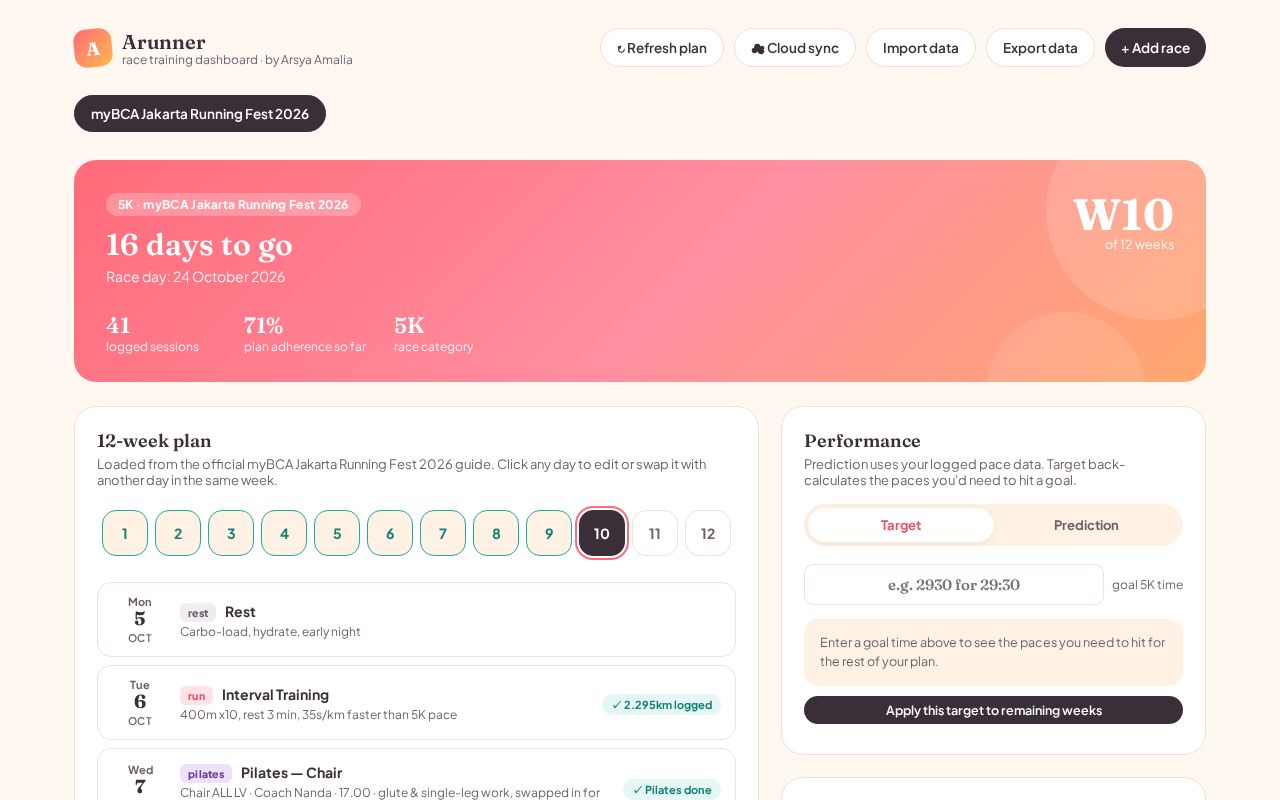 Preview of Arunner Dashboard