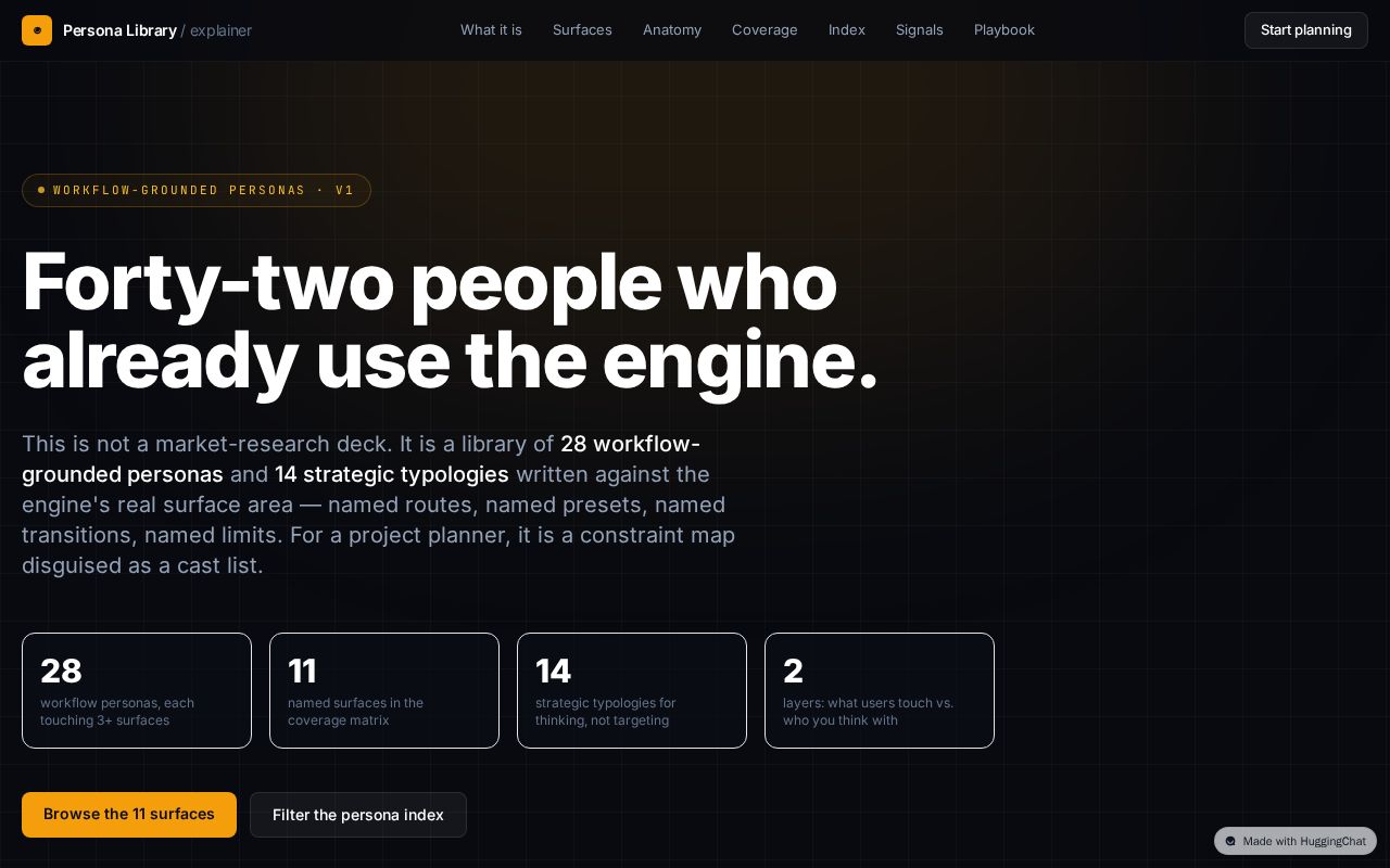 Preview of Persona Library — Explainer for Project Planners