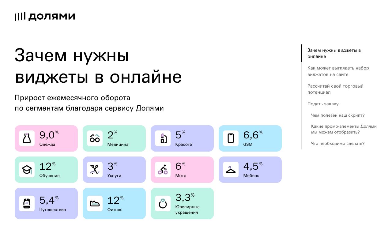 Preview of Dolyame Widgets