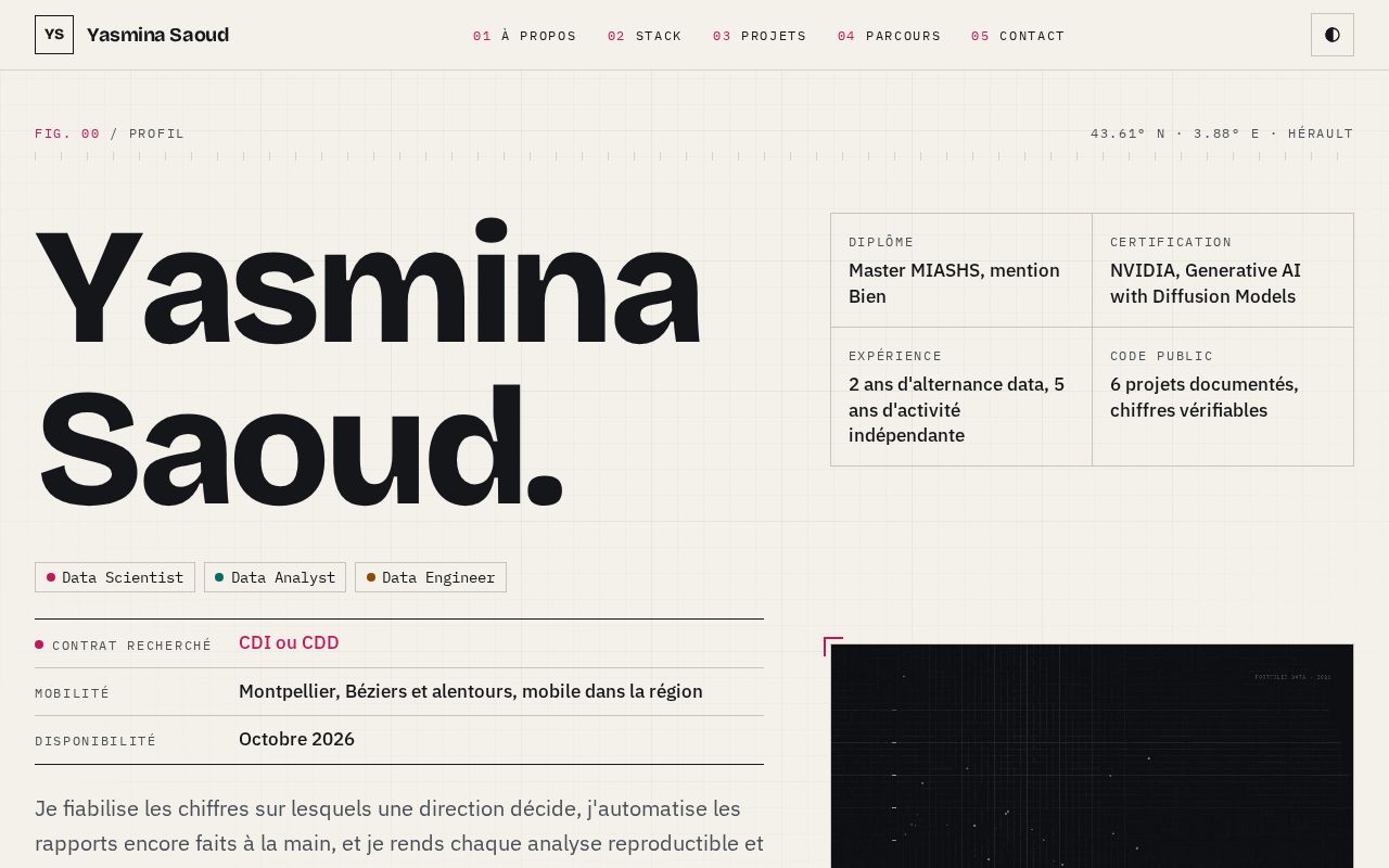 Preview of Radar Entreprises Herault