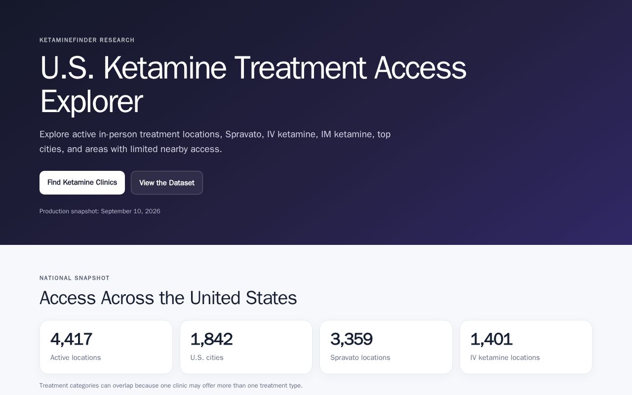 Preview of U.S. Ketamine Treatment Access Explorer