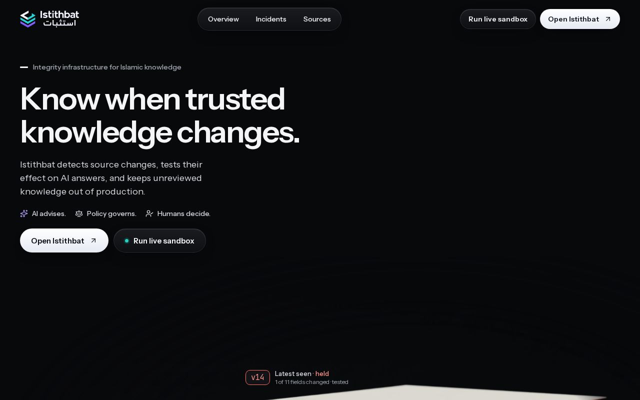 Preview of Istithbat