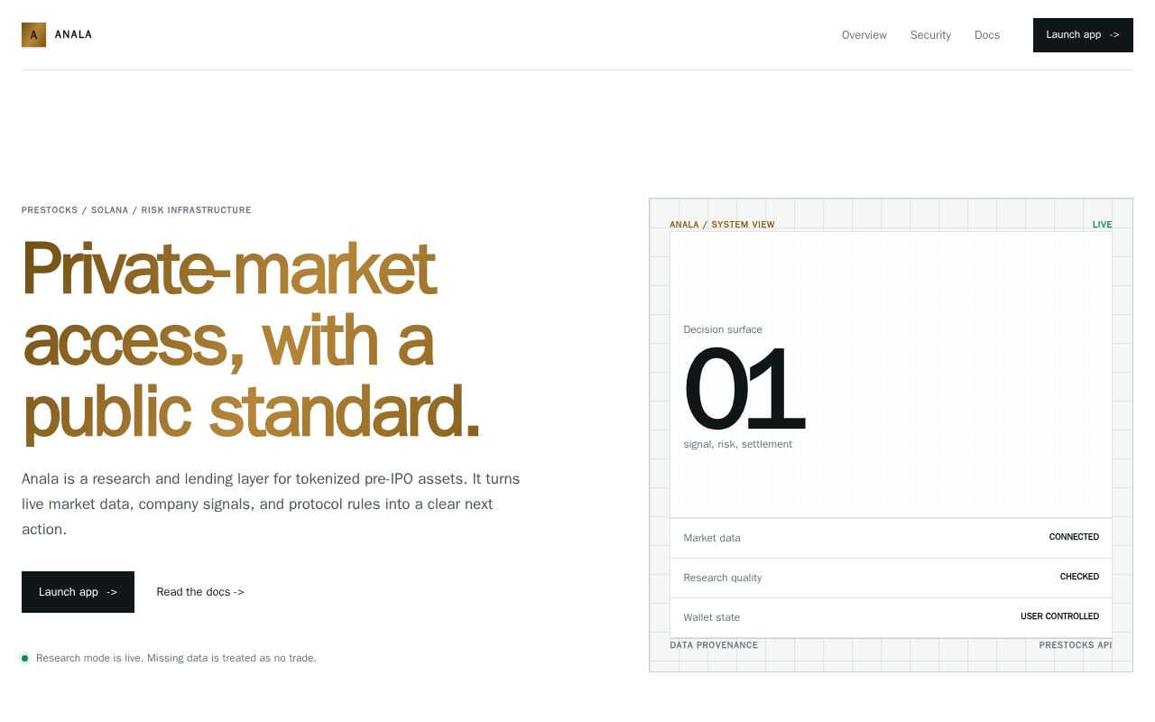 Preview of Anala