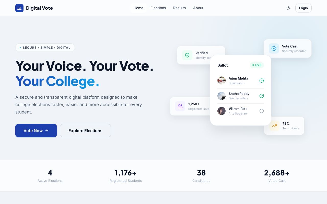 Preview of DIGITAL VOTING